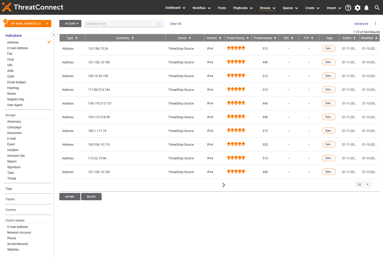 ThreatConnect TIP Console IOCs